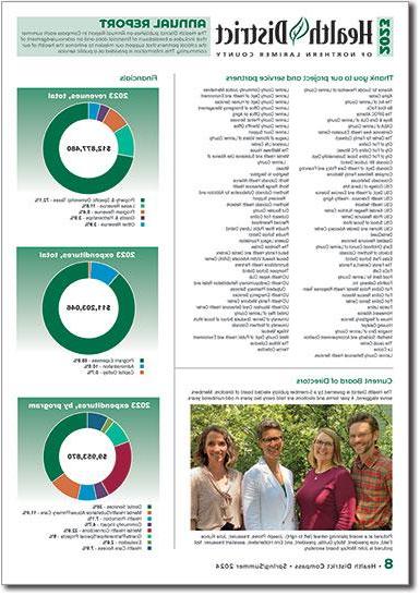 image of printed 2023 Health District annual report